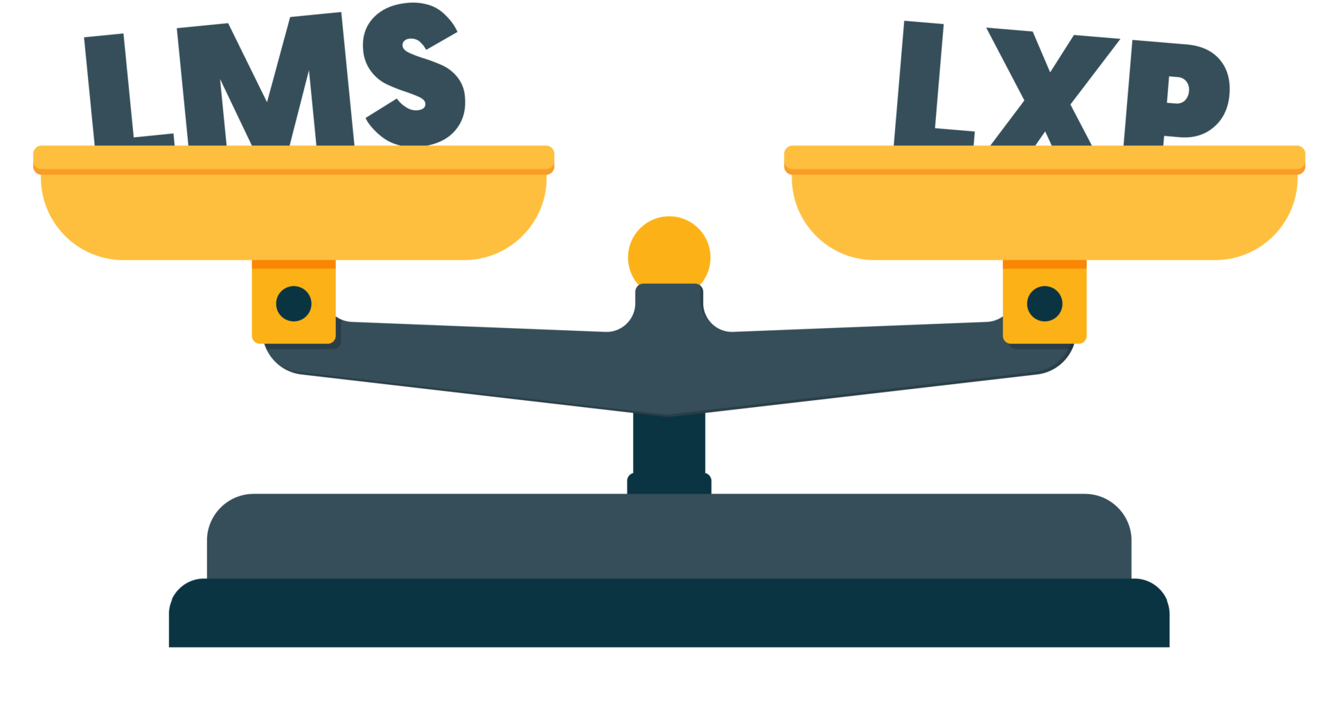 LMS of LXP | Header Image | UP learning