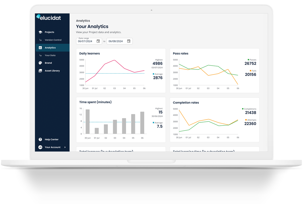 KCC | Mockup analytics | UP learning